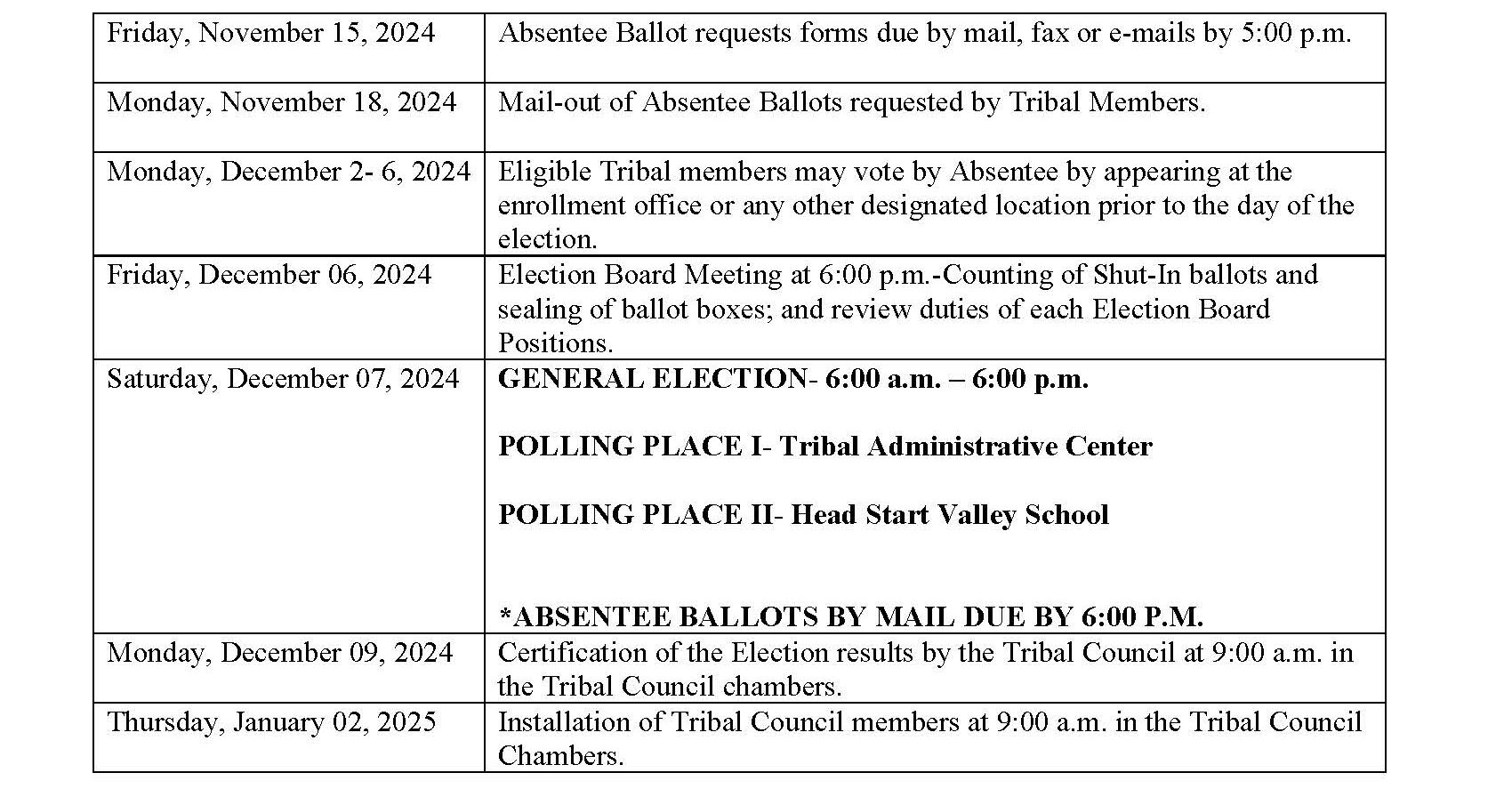 2024 GENERAL ELECTION SCHEDULE DECEMBER 07, 2024 – CRIT Manataba Messenger